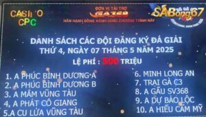 GIẢI ĐÁ GÀ 500 TRIỆU BỒ C3 NGÀY 7/5/2025
